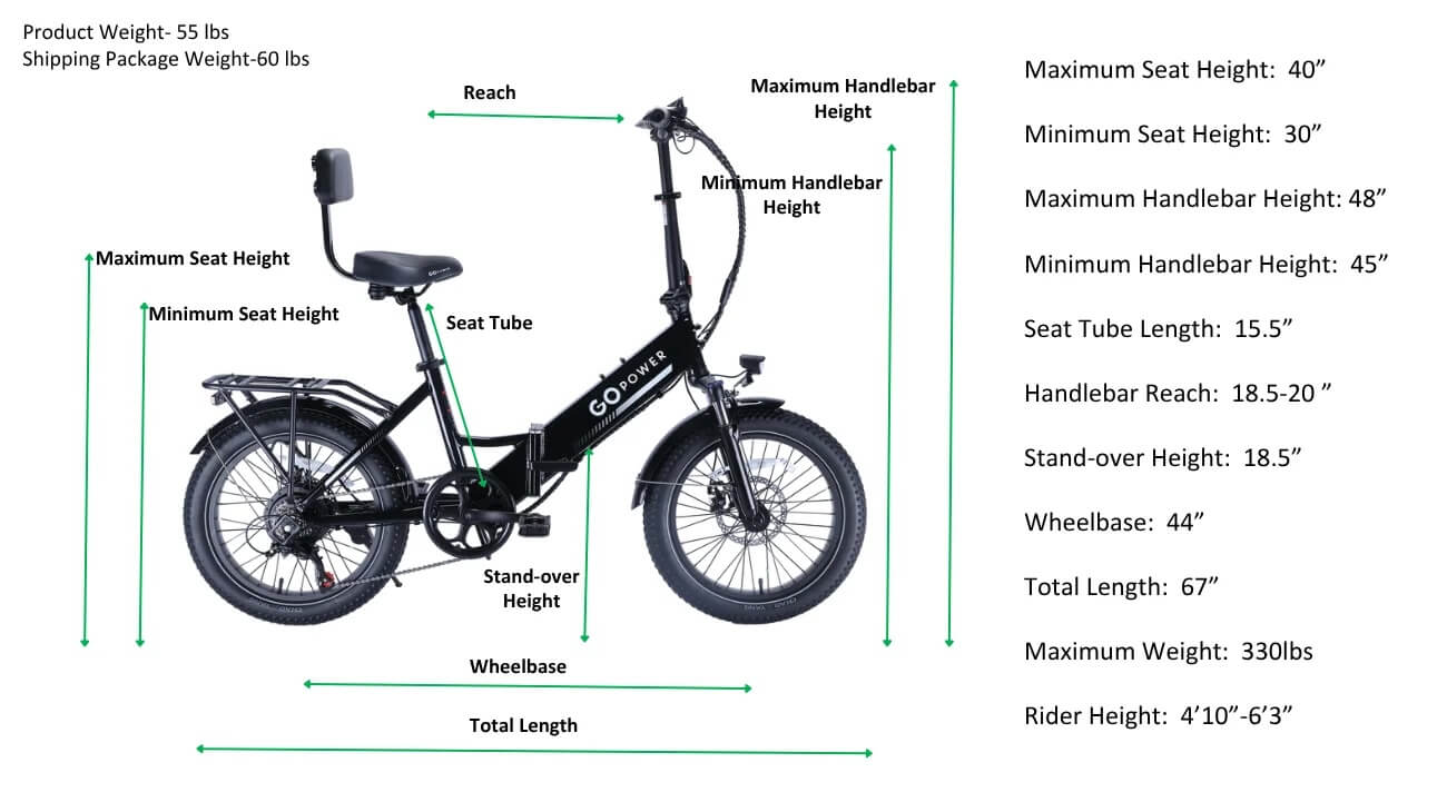 GoPowerBike Go Curv 750W 7 Speed Folding Electric Bike