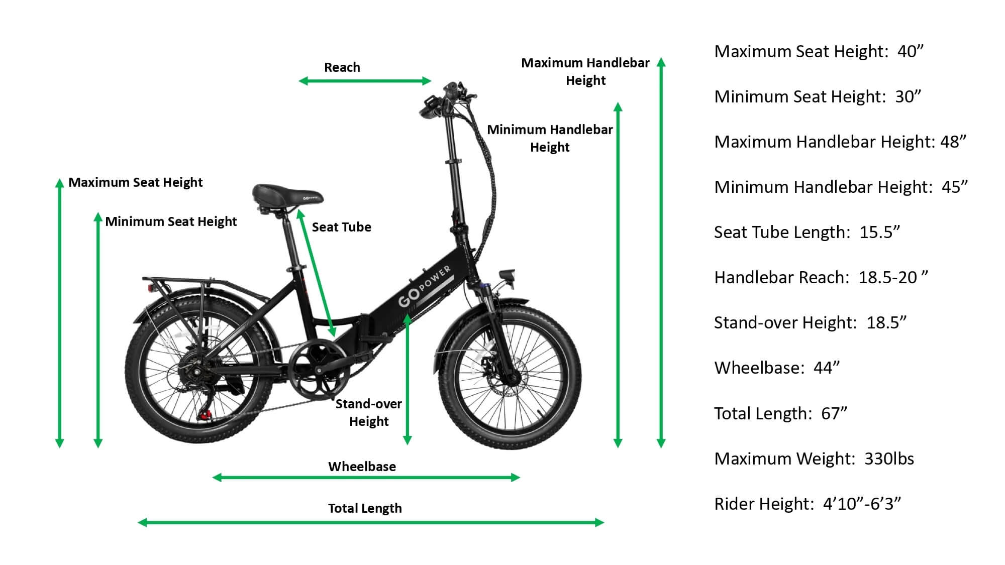 GoPowerBike GoPlus 500W 36V Folding Fat Tire Electric Bike