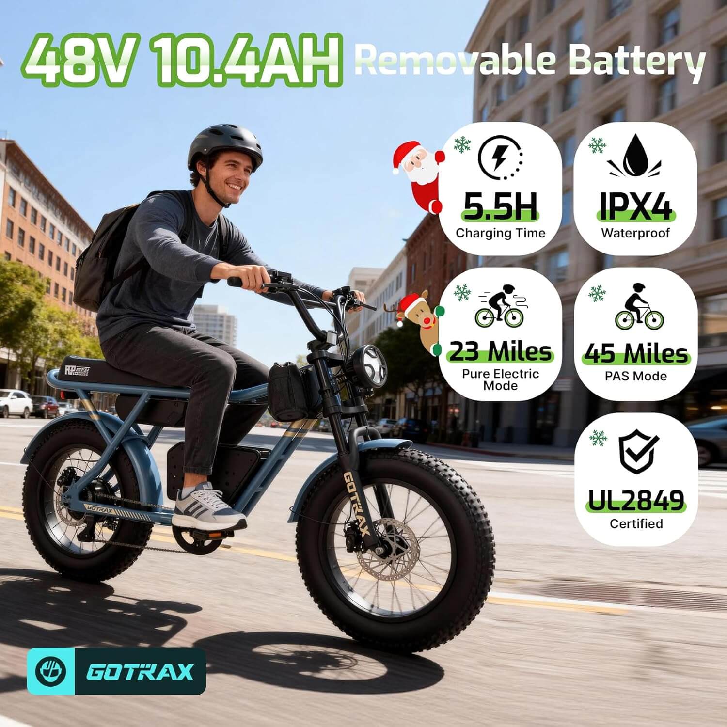 Gotrax R7 750W 48V Fat Tire Electric Bike