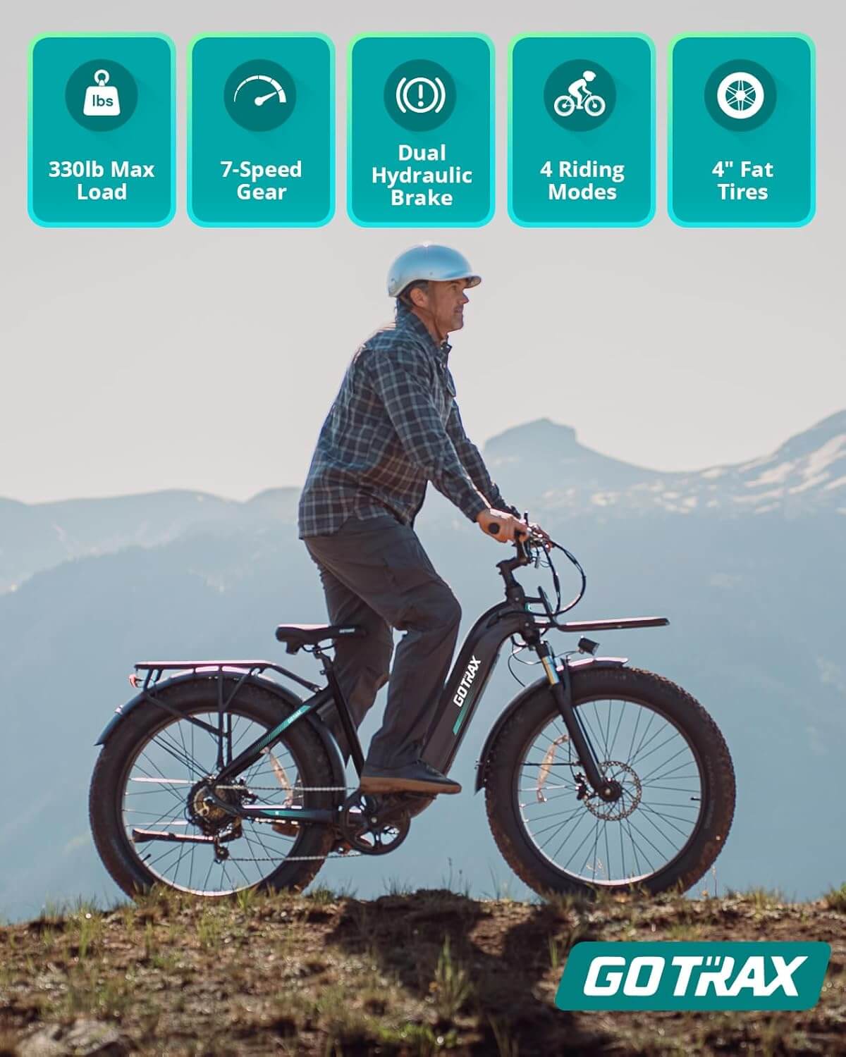 Gotrax R8 850W 48V 27.5" Fat Tire Electric Bike