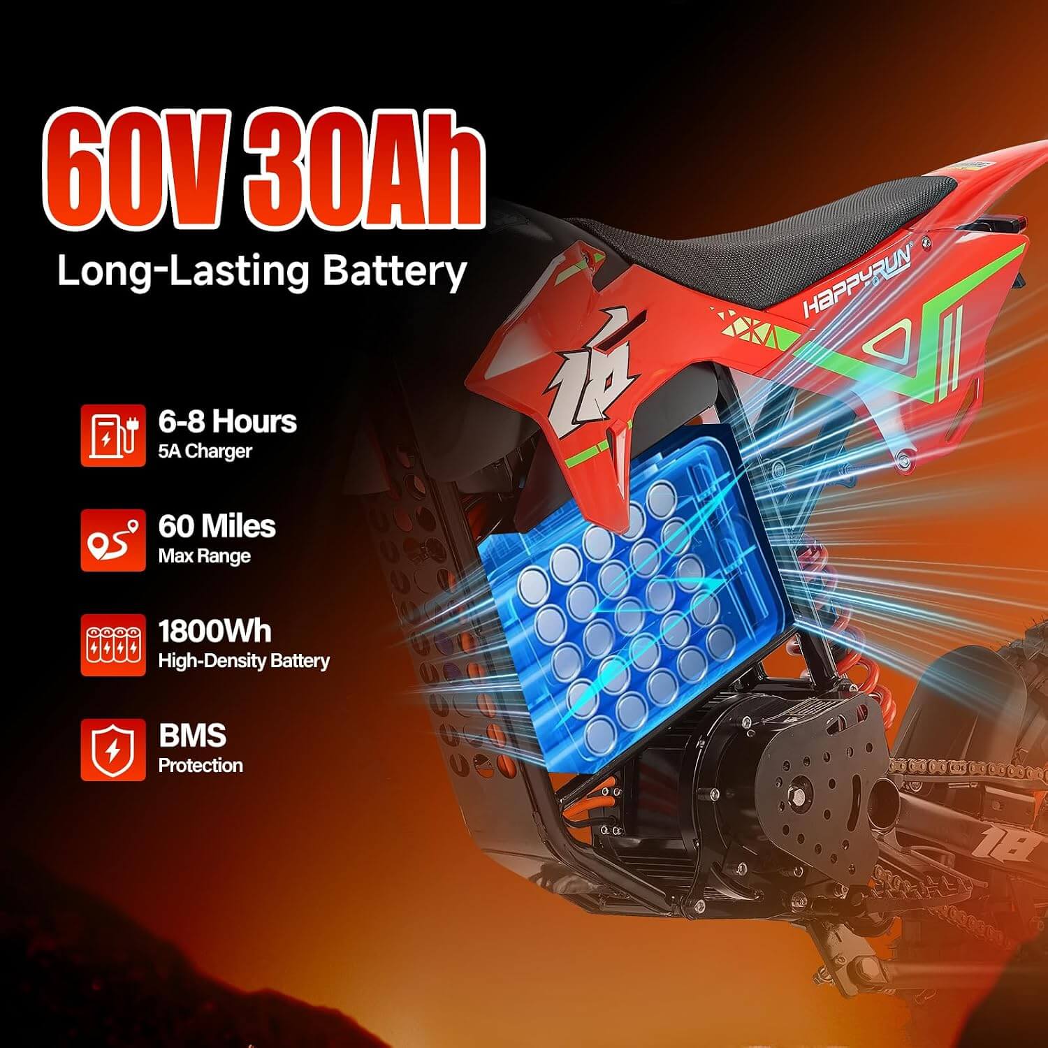 HAPPYRUN F18 2.0 6000W Full Suspension Electric Dirt Bike