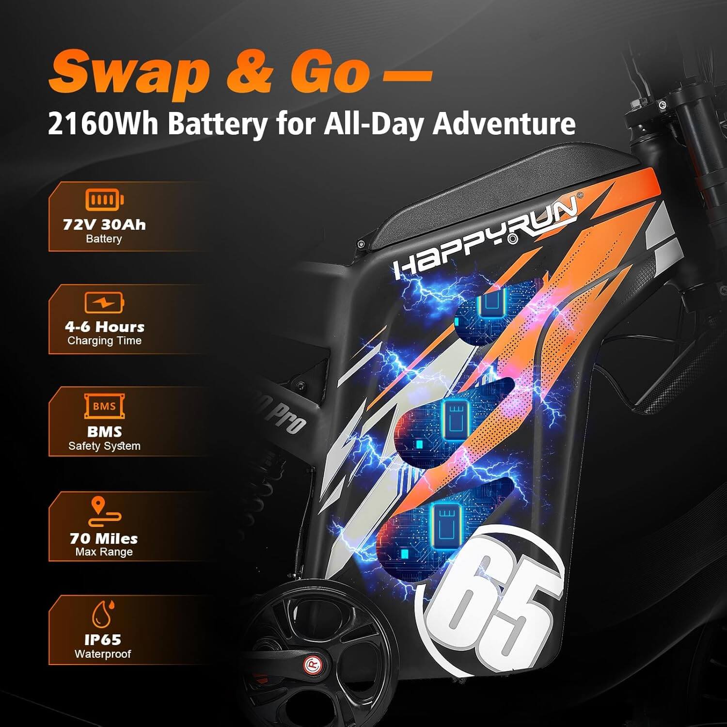 HAPPYRUN G300 Pro 6500W 72V Electric Dirt Bike