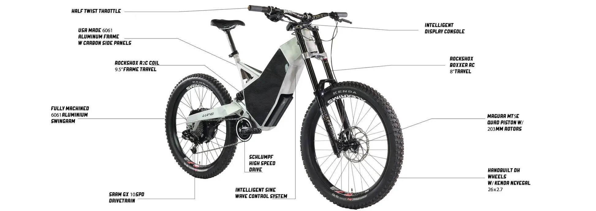 e bike wave fully 2026 HPC REVOLUTION Mountain Electric Bike — Upzy.com