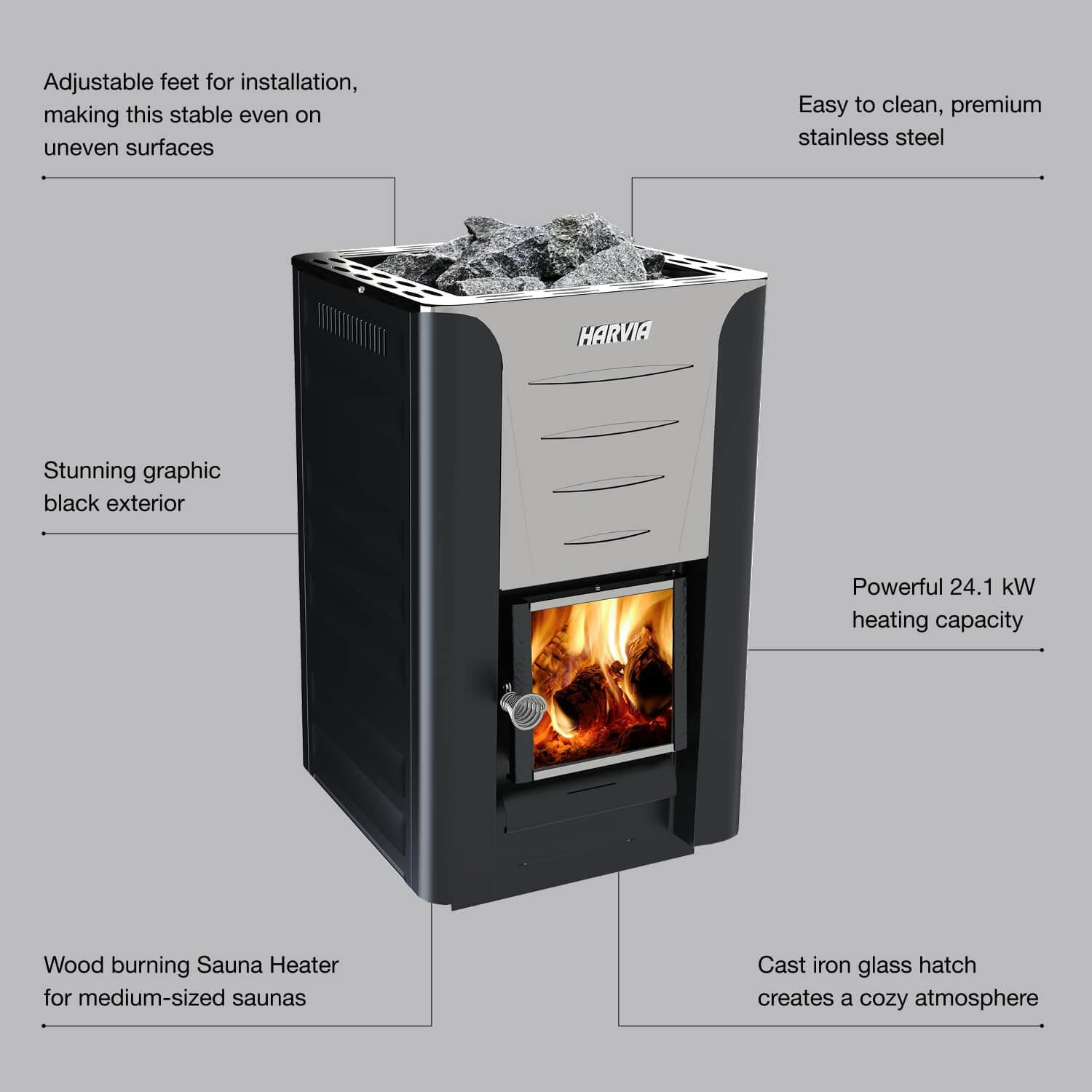 Harvia Pro 20 Wood Burning Sauna Heater