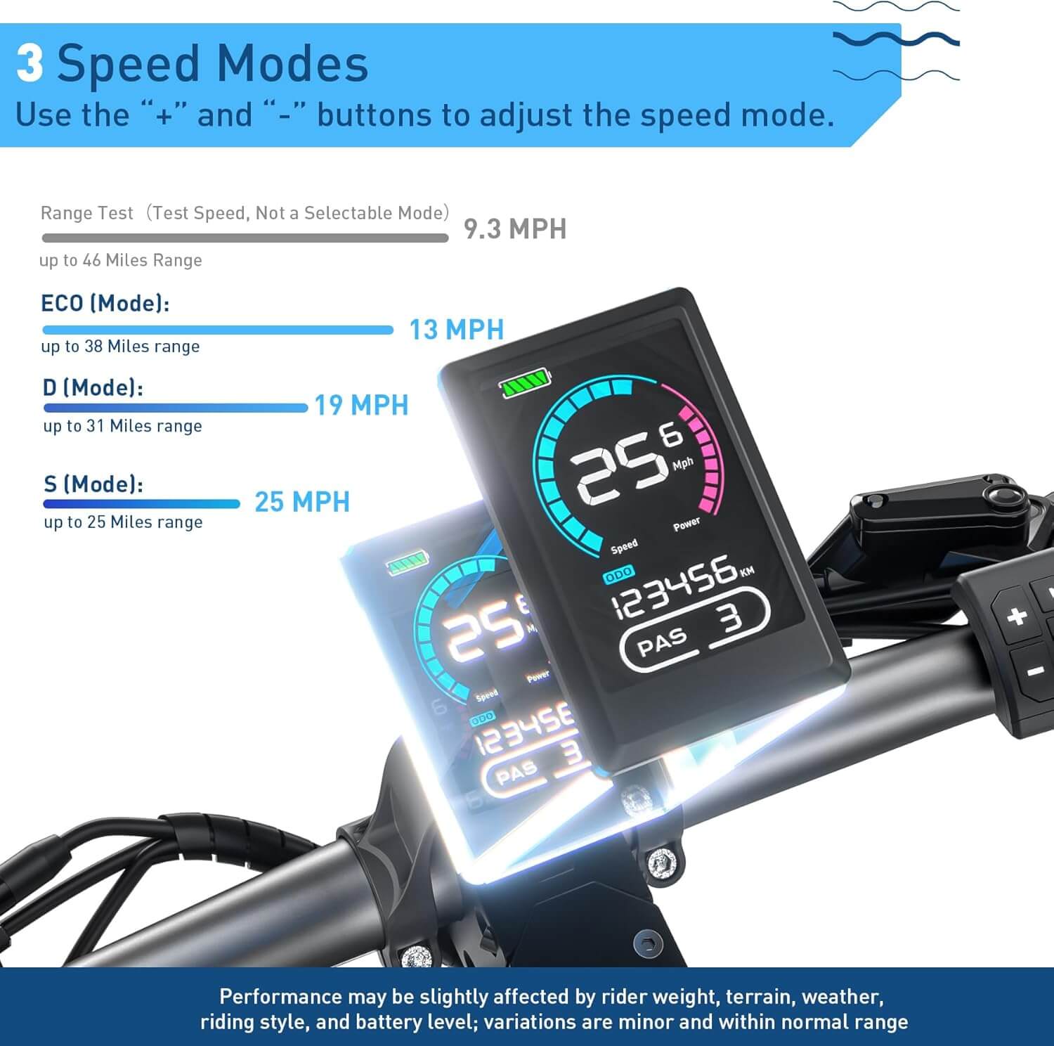 Hiboy TITAN 1000W Electric Scooter