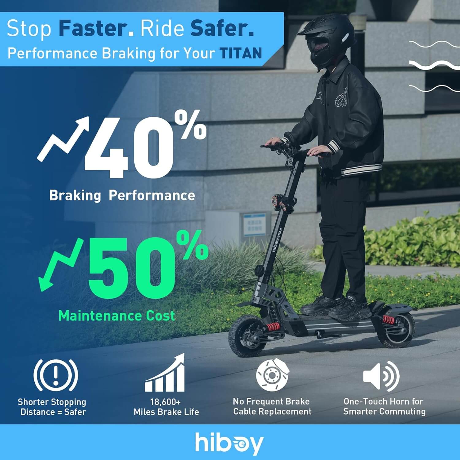 Hiboy TITAN 1000W Electric Scooter
