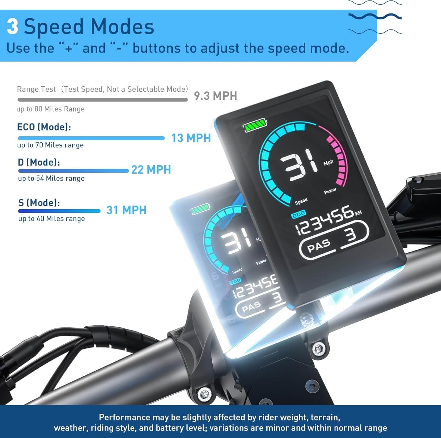 Hiboy TITAN PRO 2000W Electric Scooter