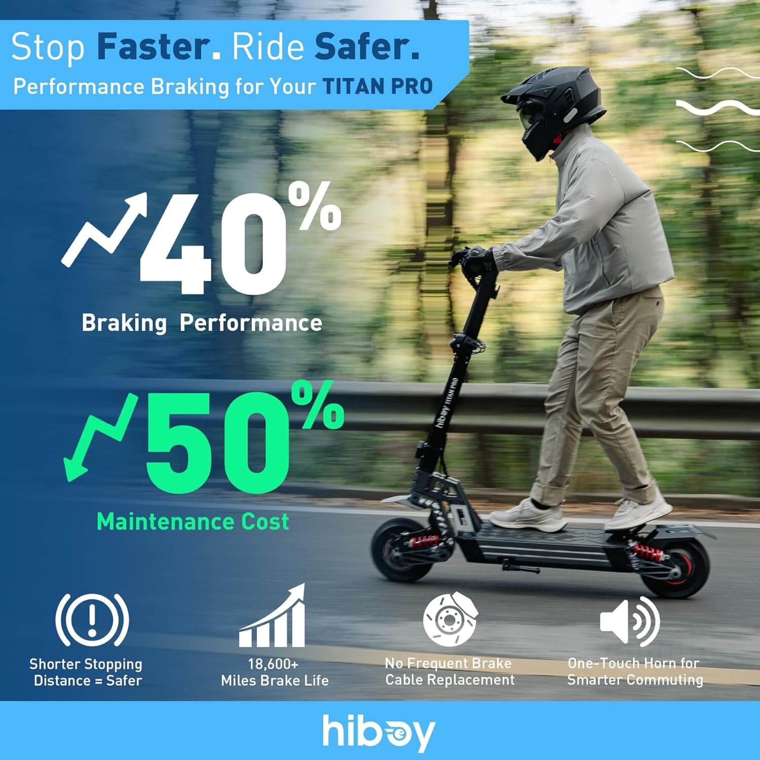Hiboy TITAN PRO 2000W Electric Scooter