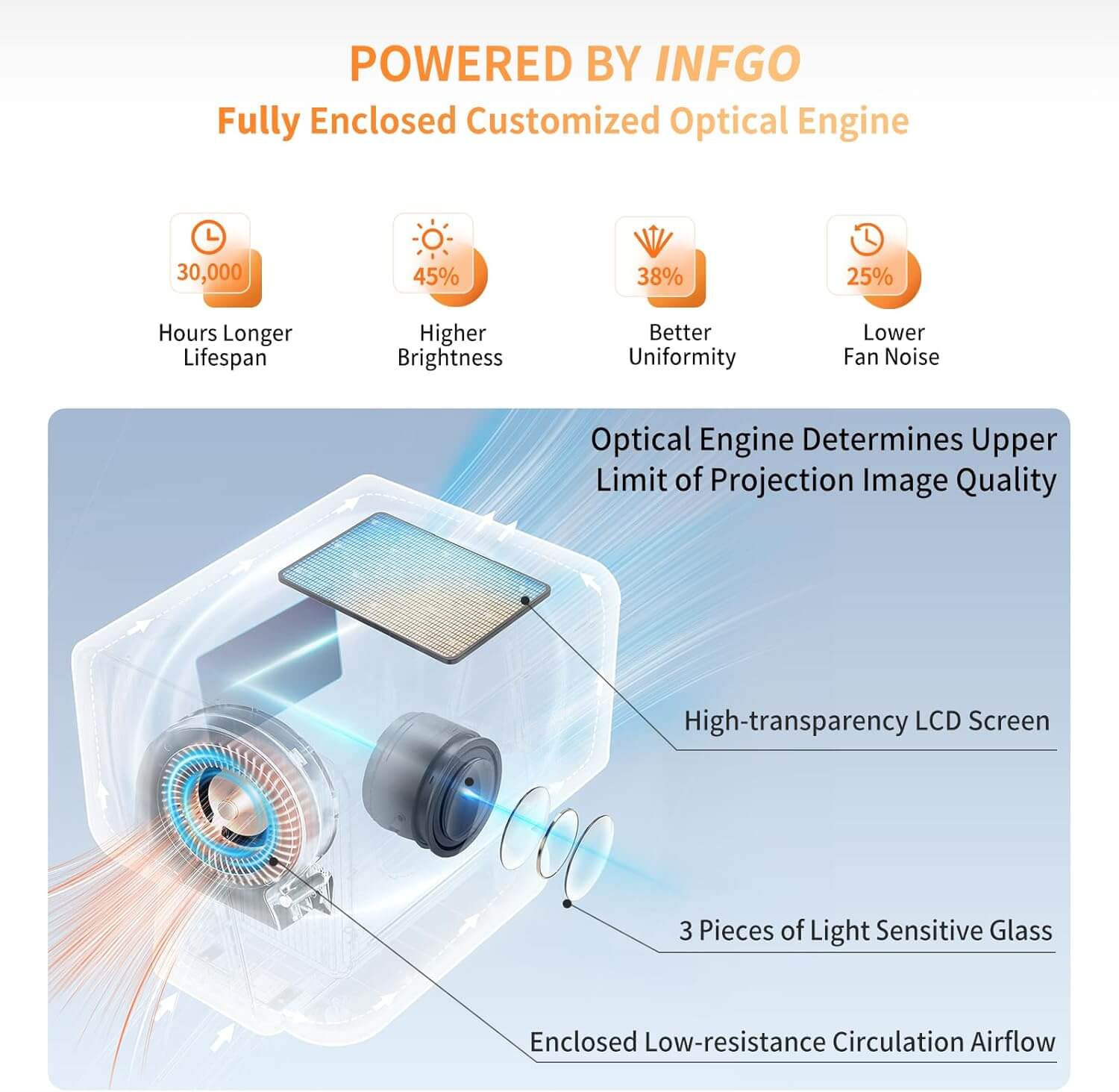 INFGO 4K Movie Theater Projector