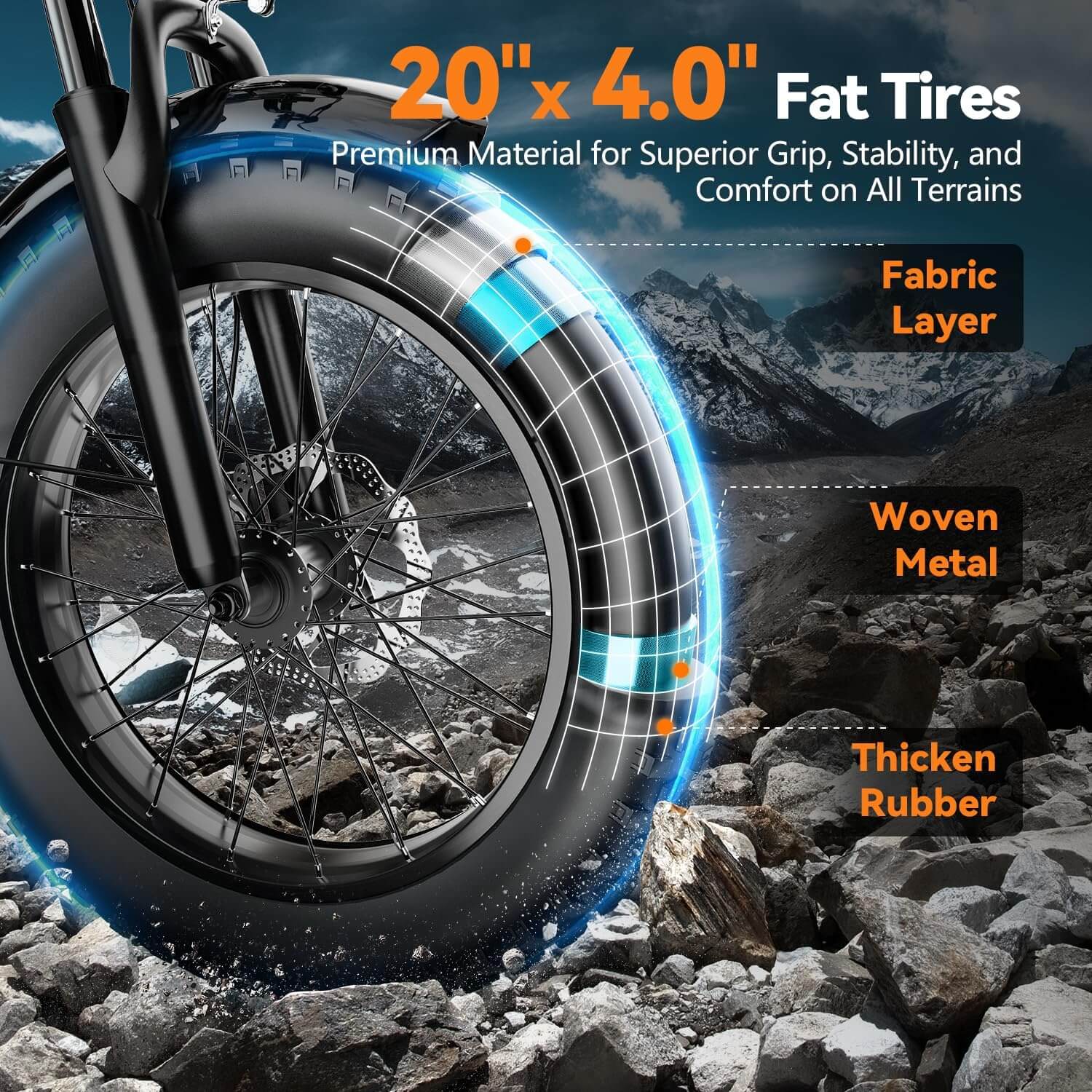 Ihahvc Vefreedom A8 1500W 48V Front Suspension Fat Tire Electric Bike