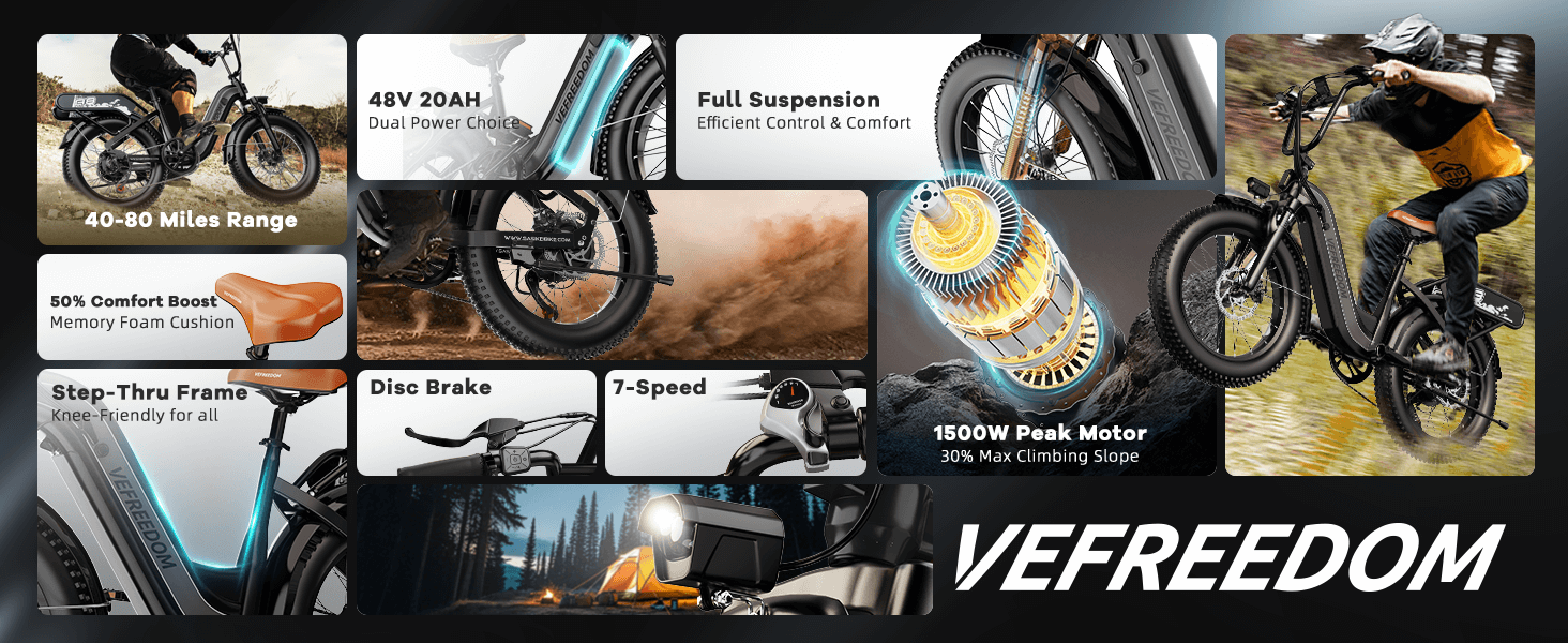 Ihahvc Vefreedom A8 1500W 48V Front Suspension Fat Tire Electric Bike