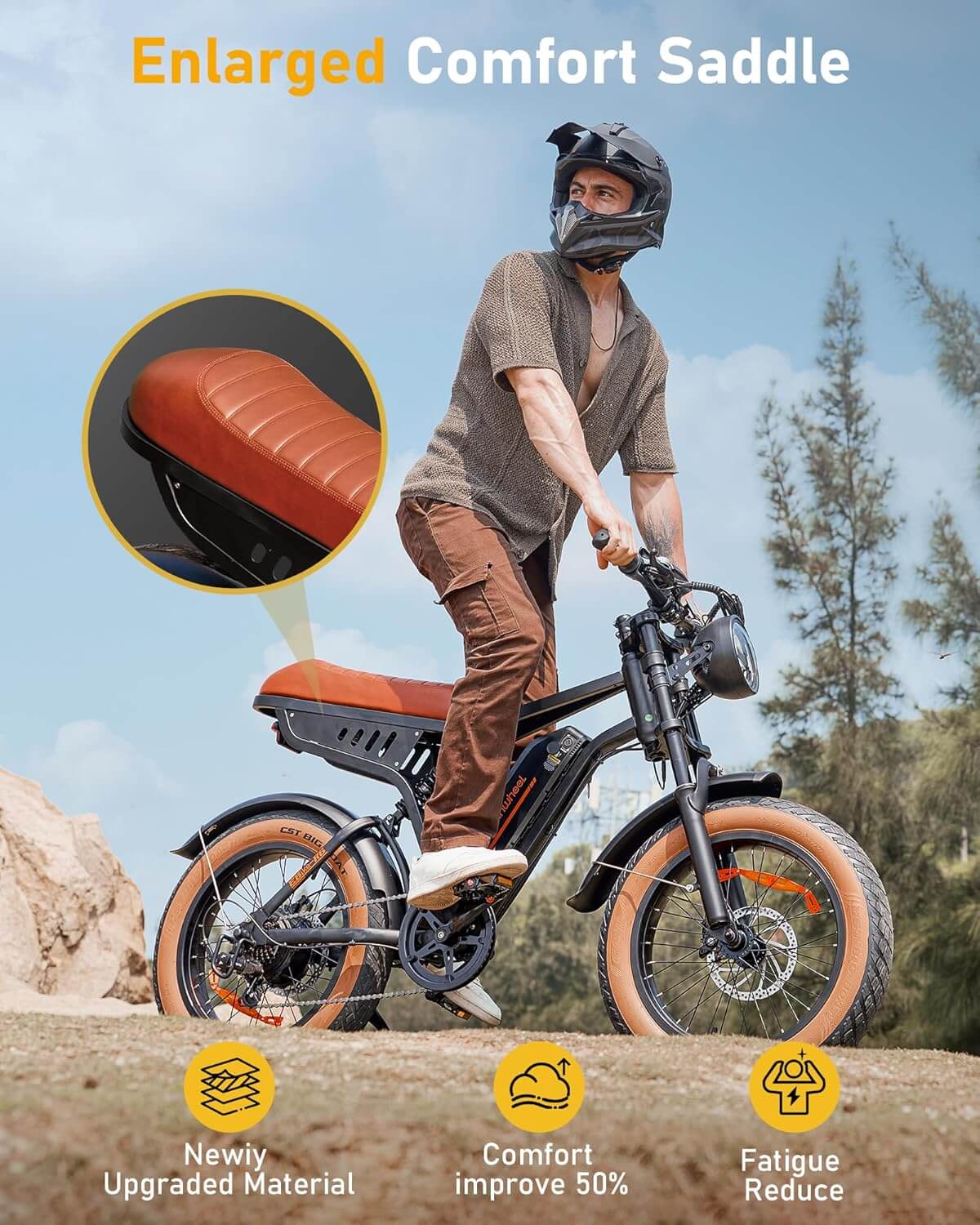 Isinwheel R6 Retro 1500W 48V 7 Speed Full Suspension Electric Bike