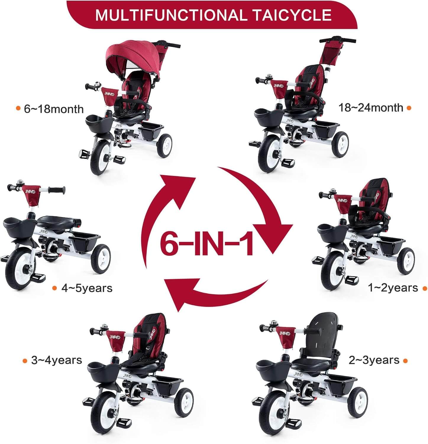 JMMD 6-In-1 Kids' Baby Tricycle, Removable Canopy, Safety Harness