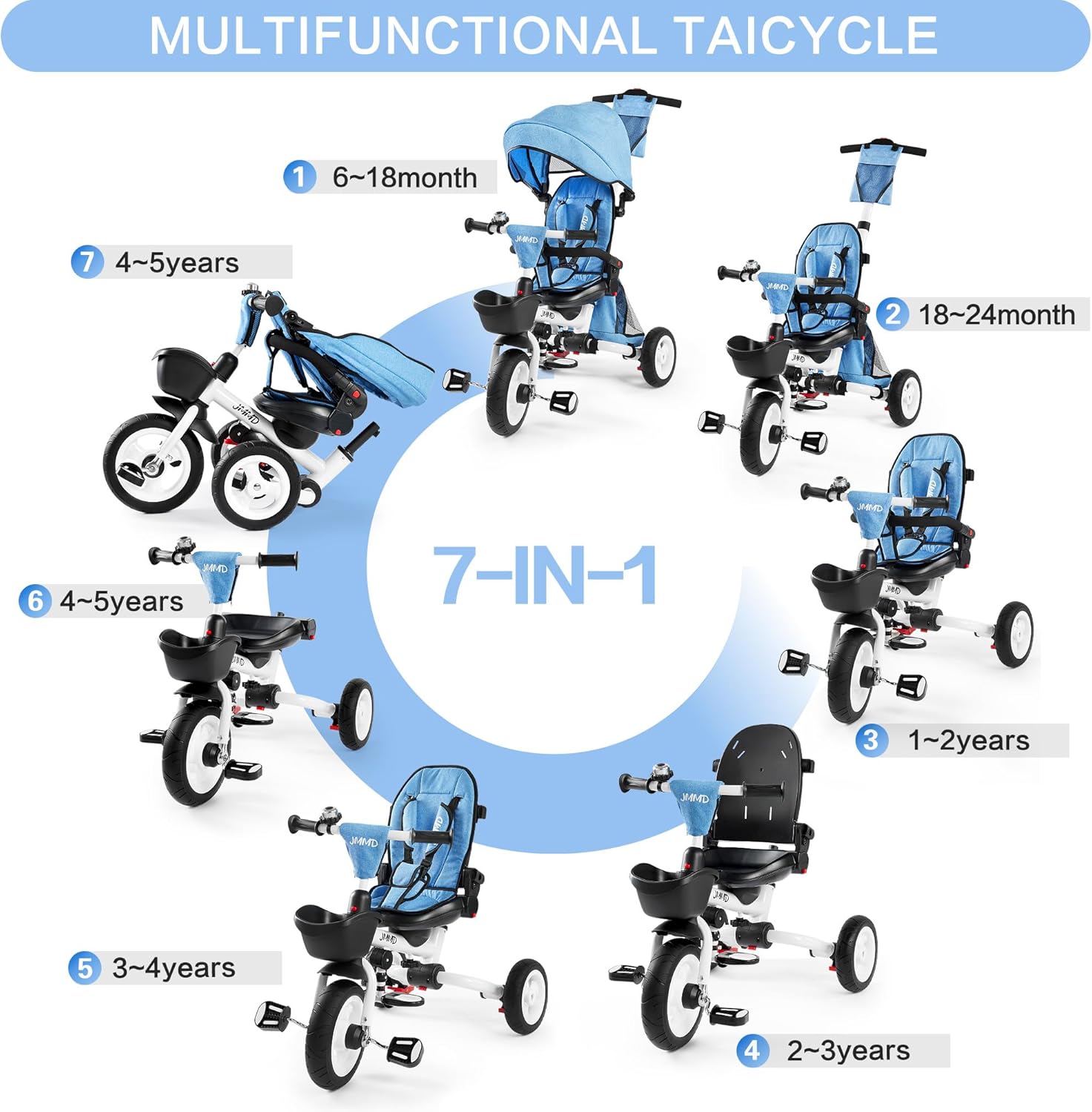 JMMD 7-In-1 FOLDING Kids' Baby Tricycle, Removable Canopy, Safety Harness