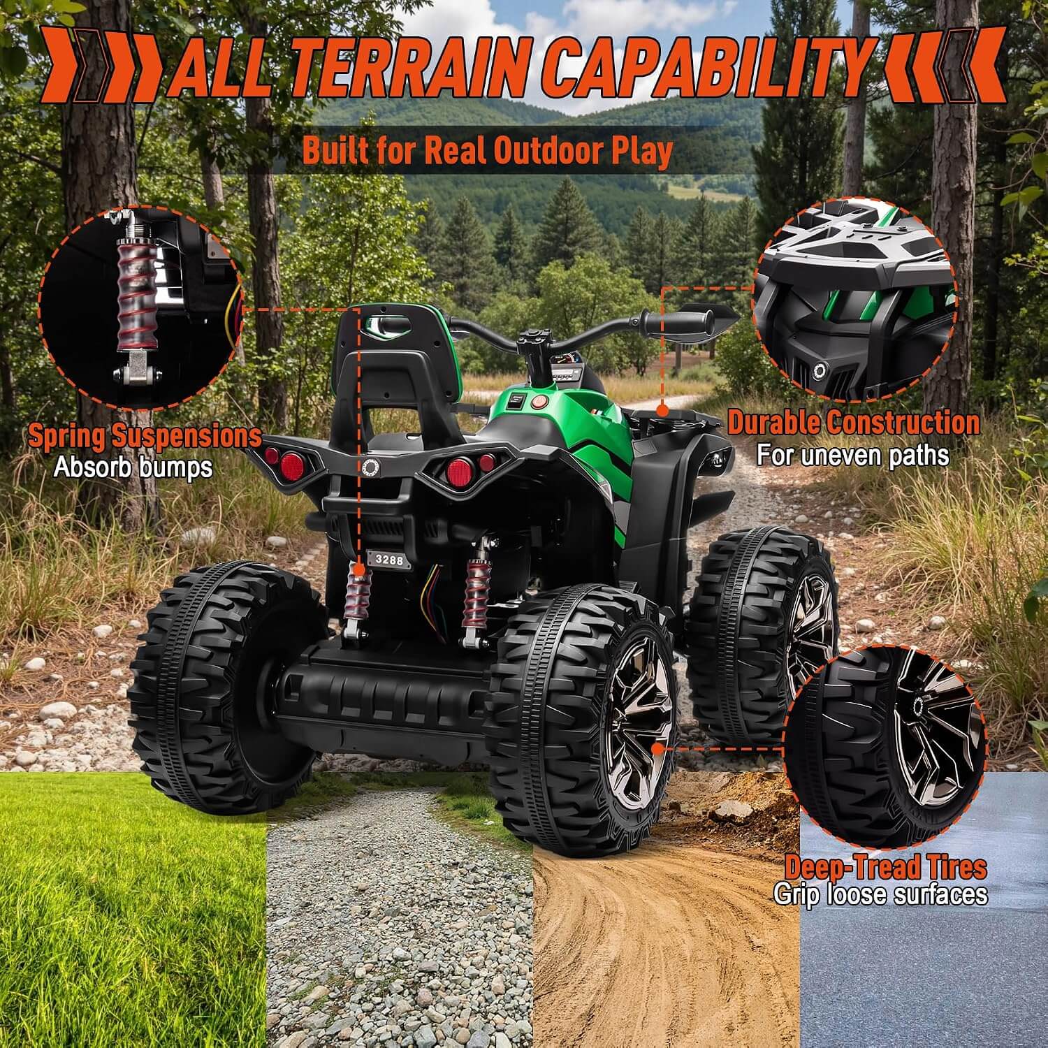 Joyracer QLS3288 800W 24V 2 Seater Kids' Electric All-Terrain Vehicle ATV