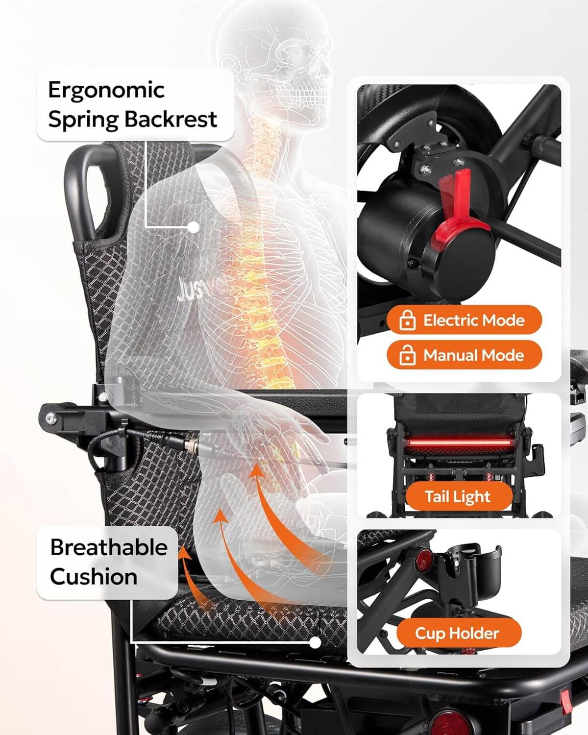 Juswell 500W All-Terrain Folding Electric Power Wheelchair
