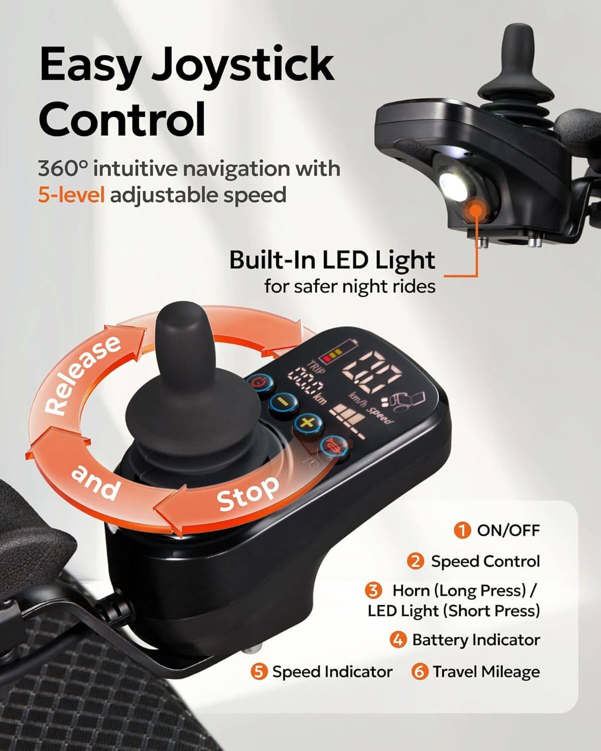 Juswell 500W All-Terrain Folding Electric Power Wheelchair