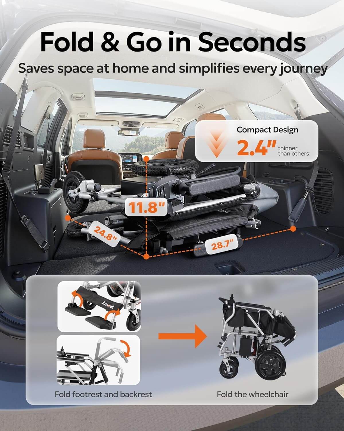 Juswell Folding Electric Power Wheelchair