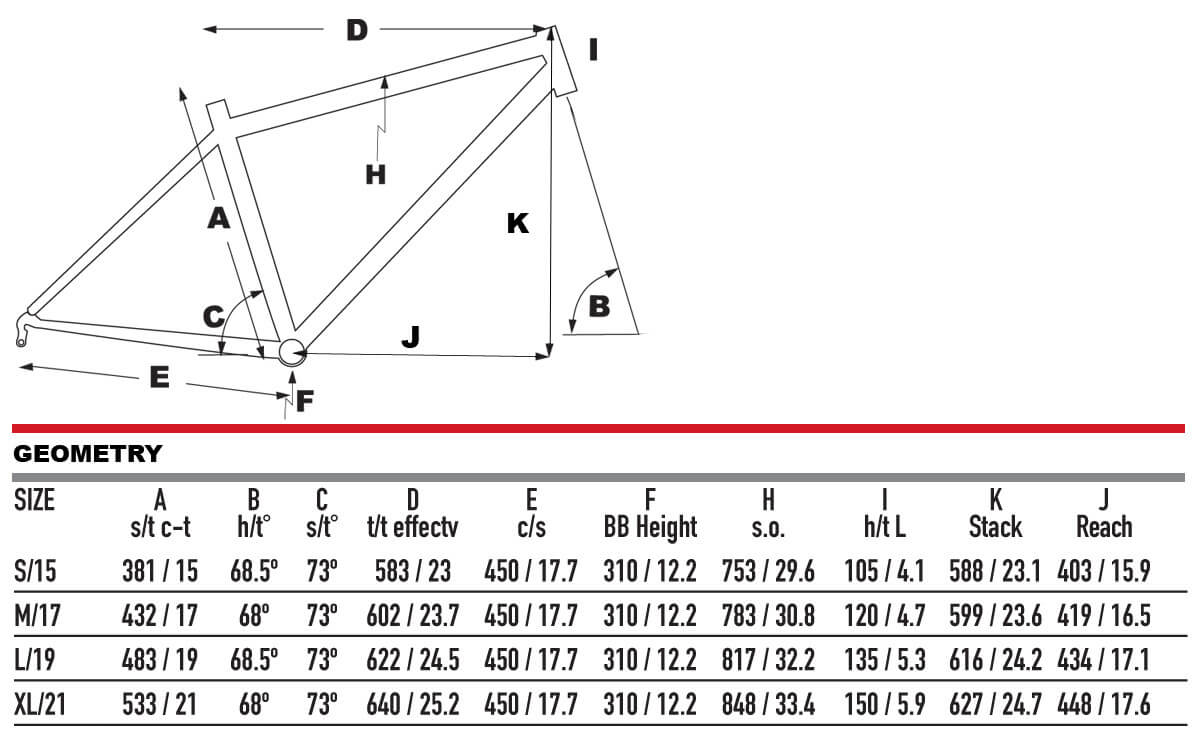 2025 KHS 4 SEASON 1000 Fat Tire Electric Bike