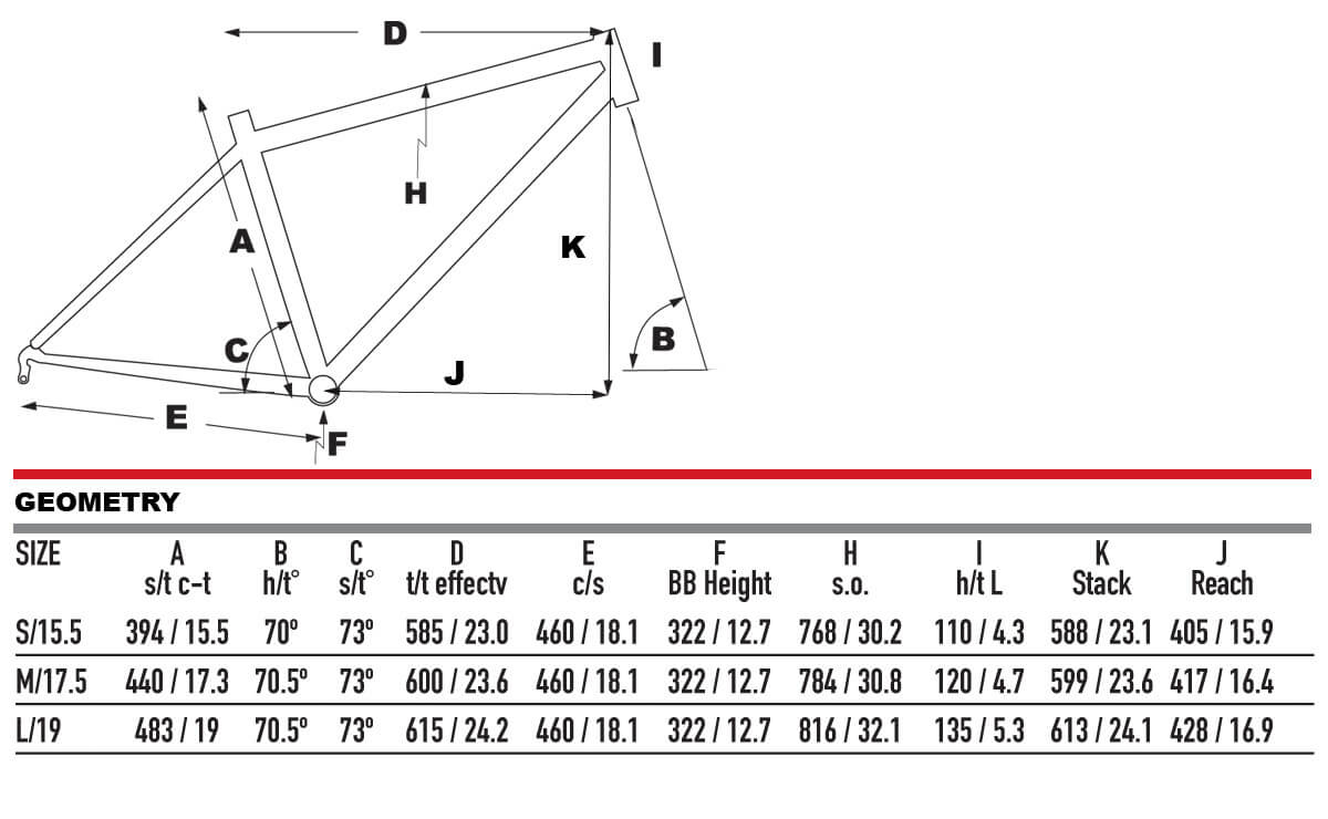 2025 KHS 4 SEASON 4000 Fat Tire Electric Bike