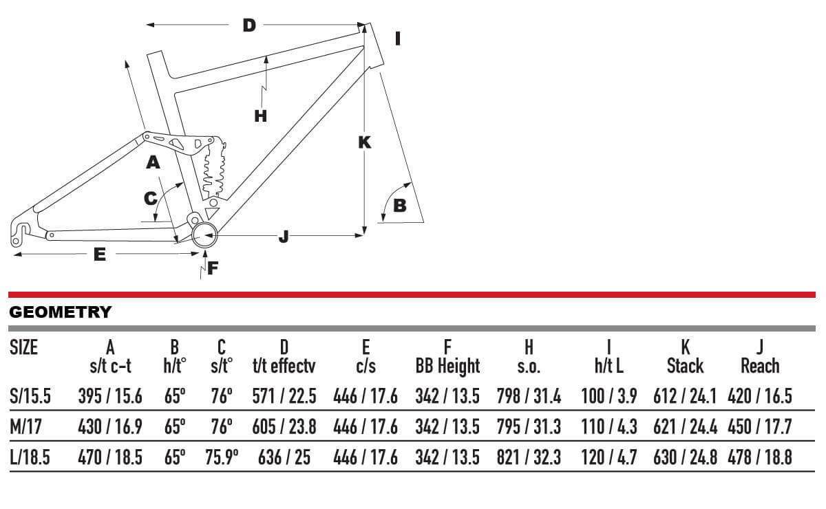 2025 KHS 6500 Full Suspension Trail Mountain Bike