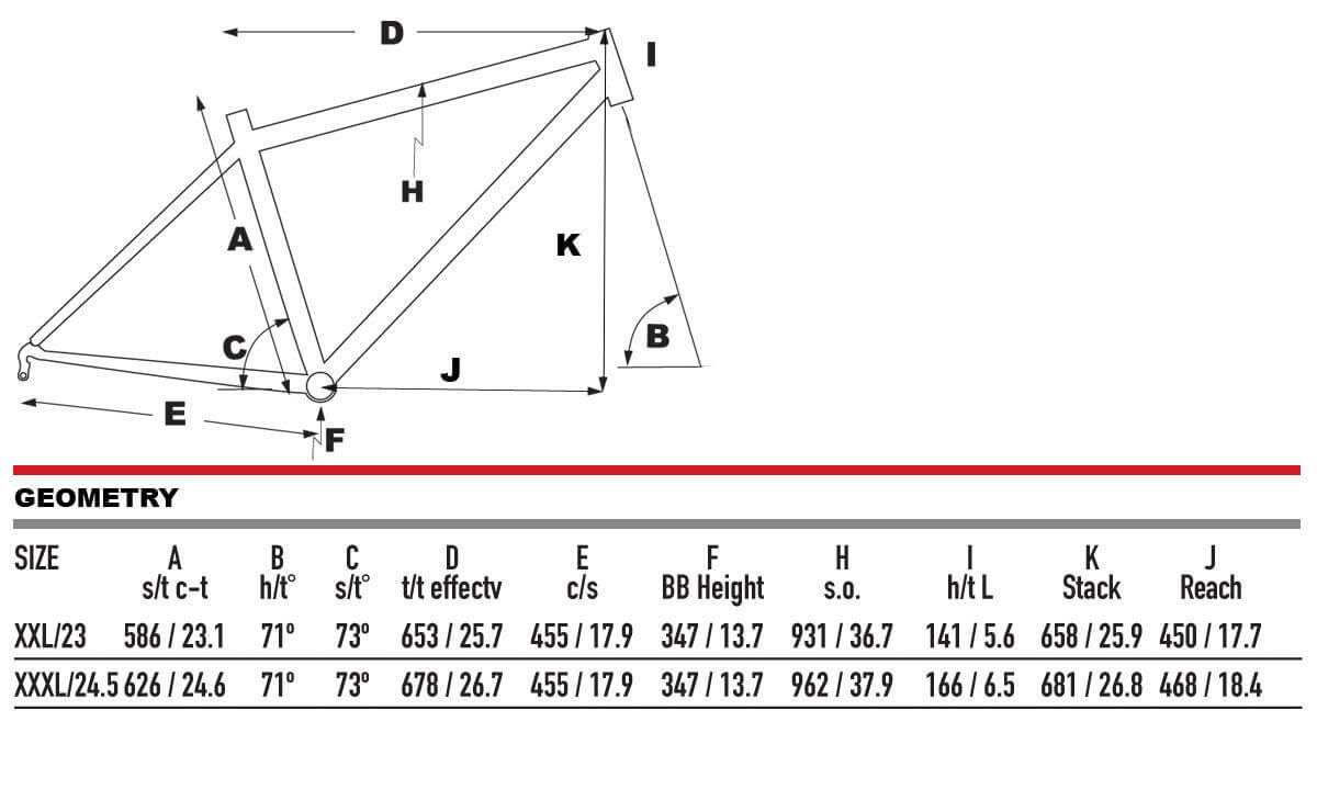 2025 KHS BNT 29 Mountain Bike