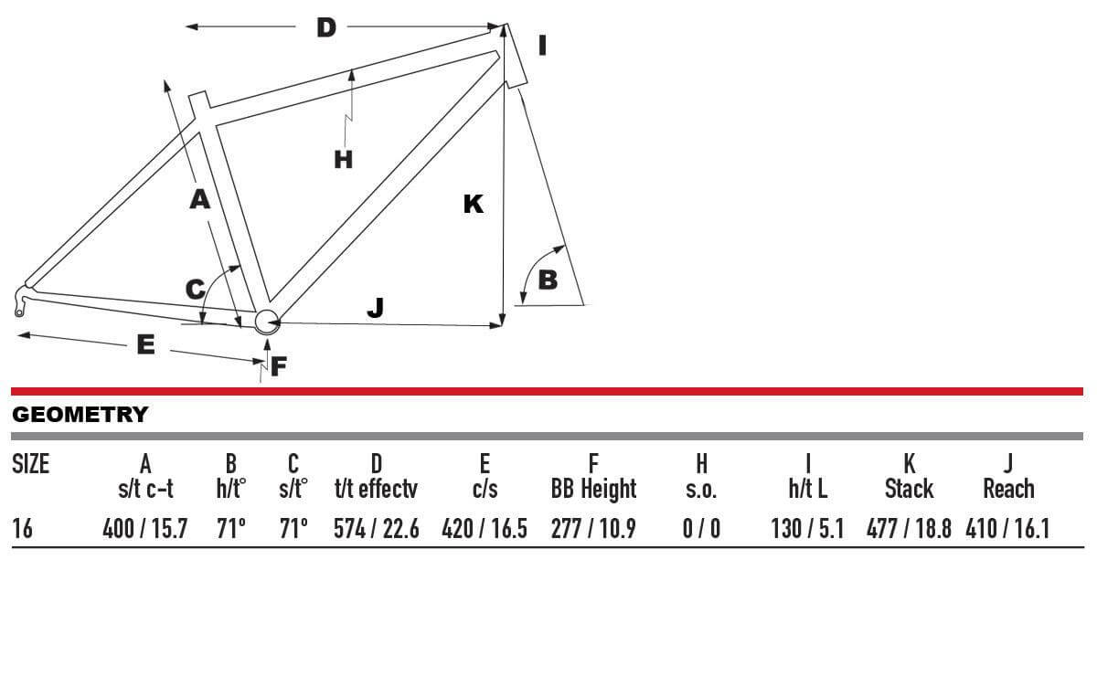 2025 KHS EASY 24 Women's 7 Speed Step-Through Electric Bike