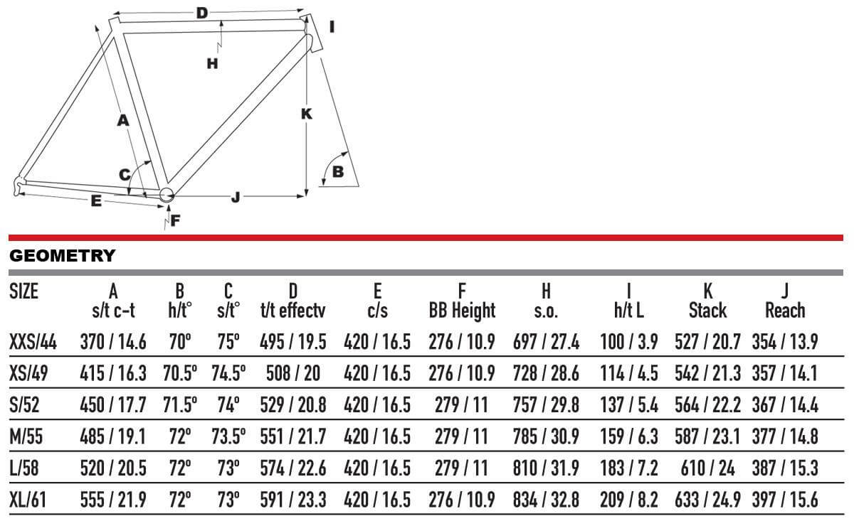 2025 KHS FLITE 150 Road Bike