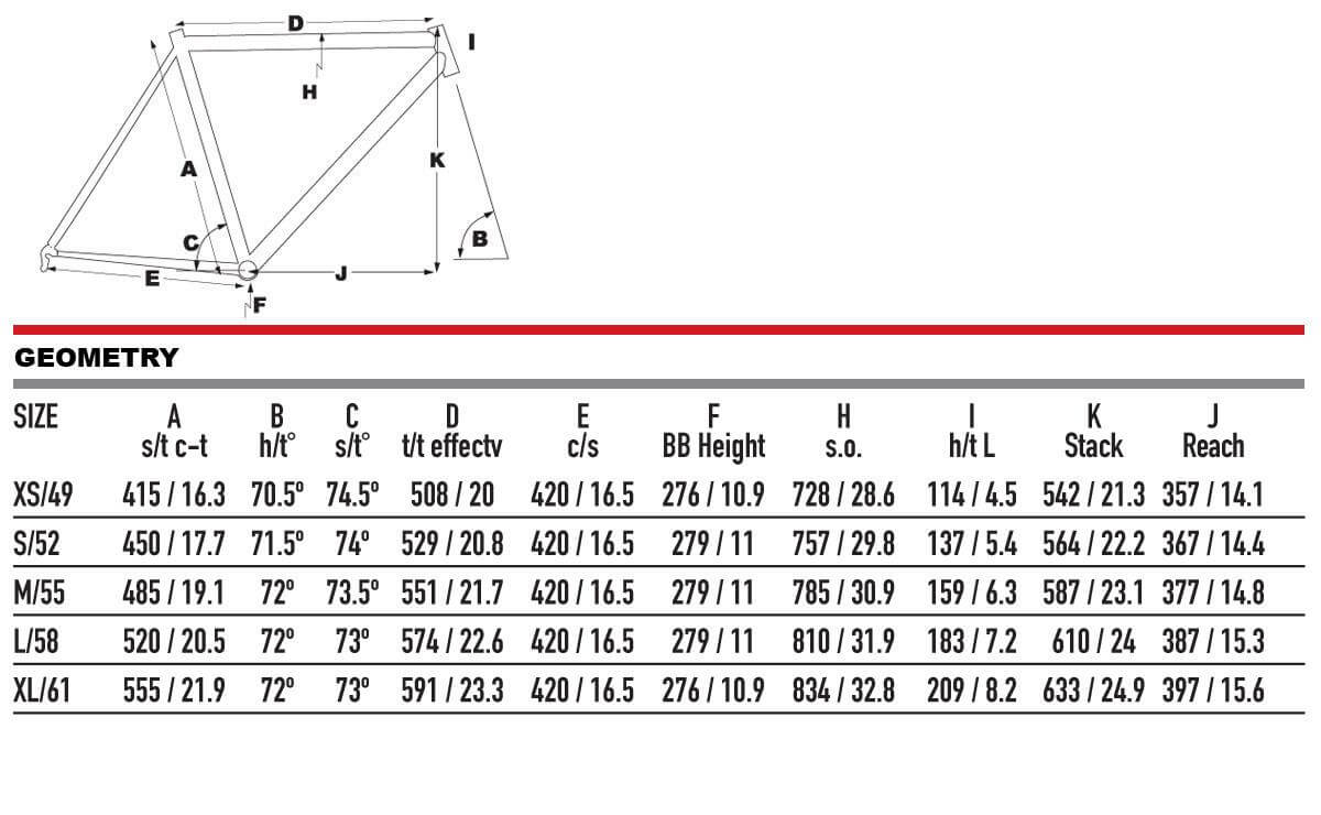 2025 KHS FLITE 280 Road Bike