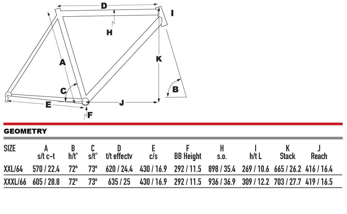 2025 KHS FLITE 747 Road Bike