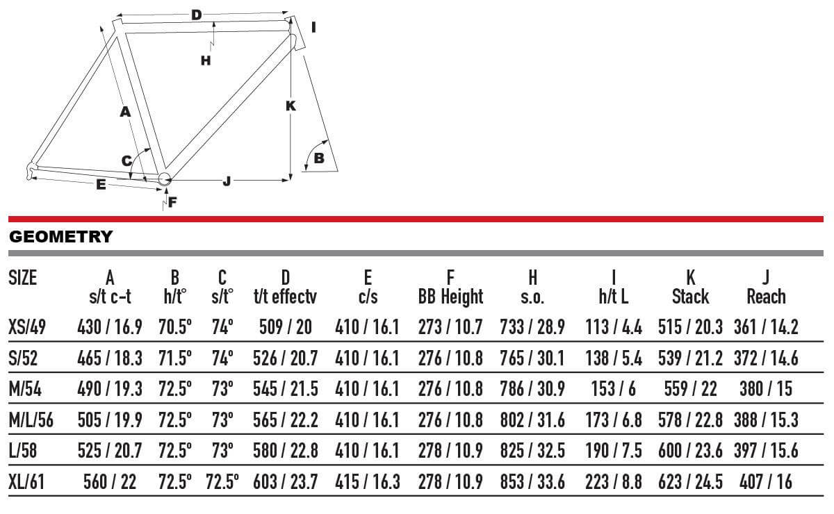 2025 KHS FLITE 750 Road Bike