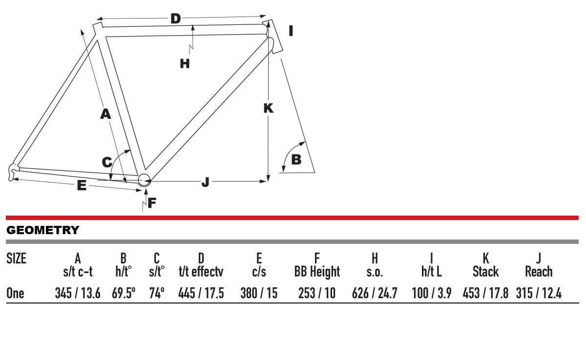 2025 KHS GRIT 24 Gravel Bike