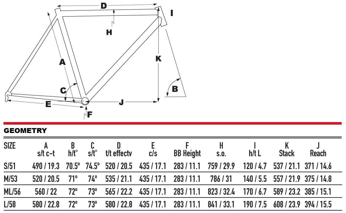 2025 KHS GRIT 330 Gravel Bike