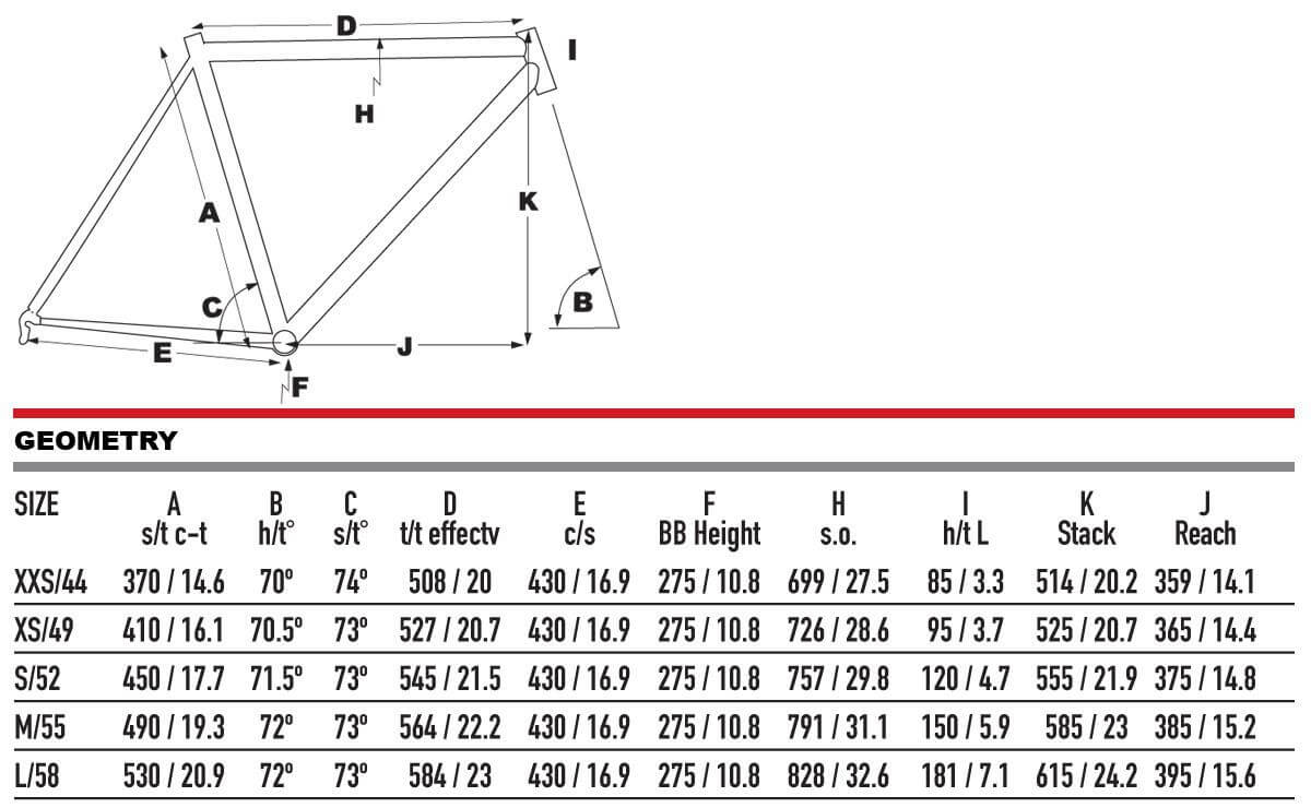 2025 KHS GRIT 55 Gravel Bike