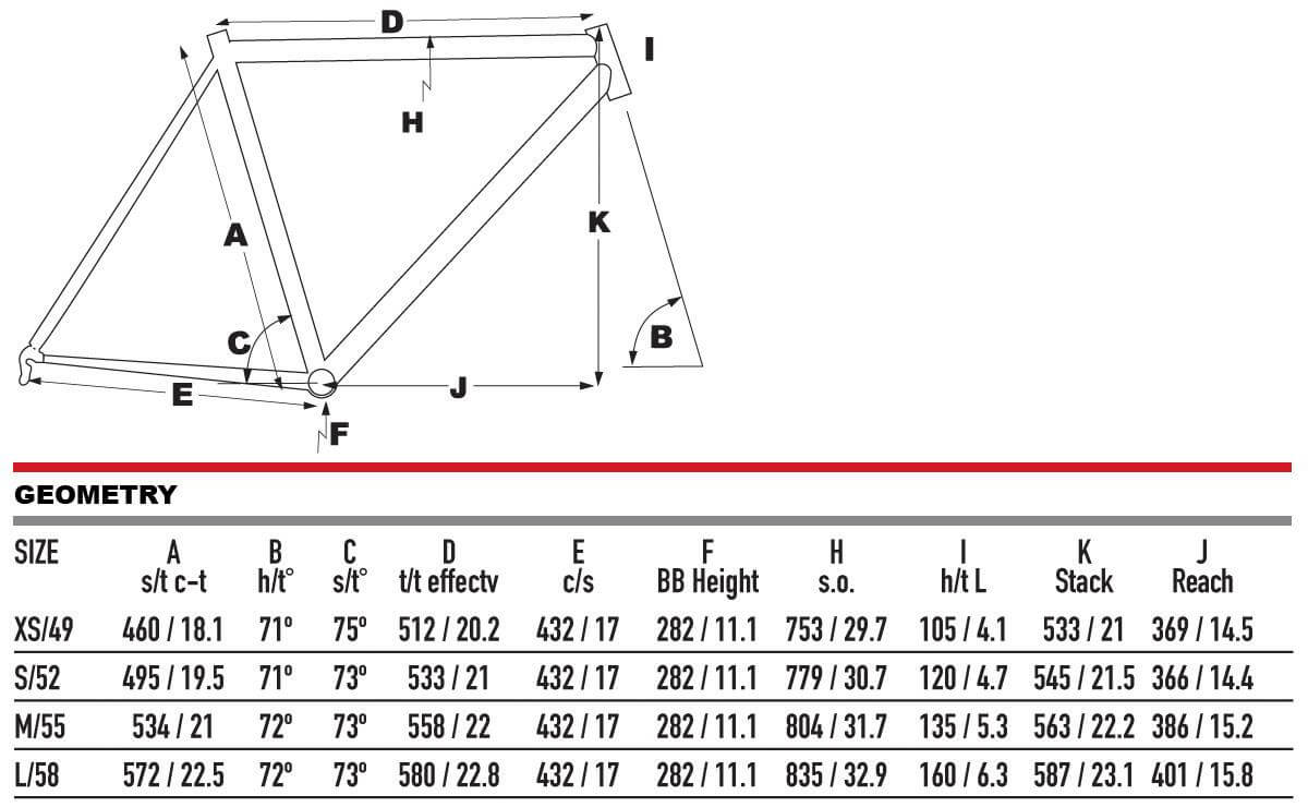 2025 KHS GRIT 220 Gravel Bike