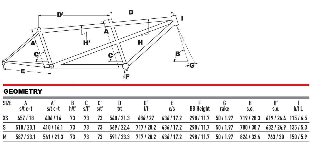 2025 KHS MILANO Tandem Bike
