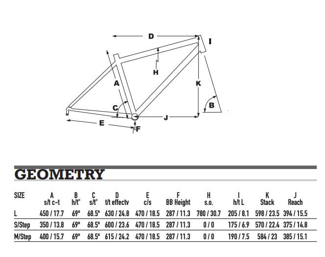 2025 KHS MOVO 1.0E 48V 8 Speed Men's Electric Bike