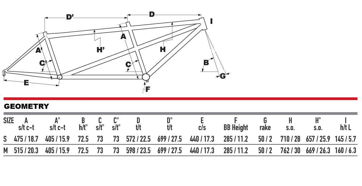 2025 KHS SPORT Tandem Bike