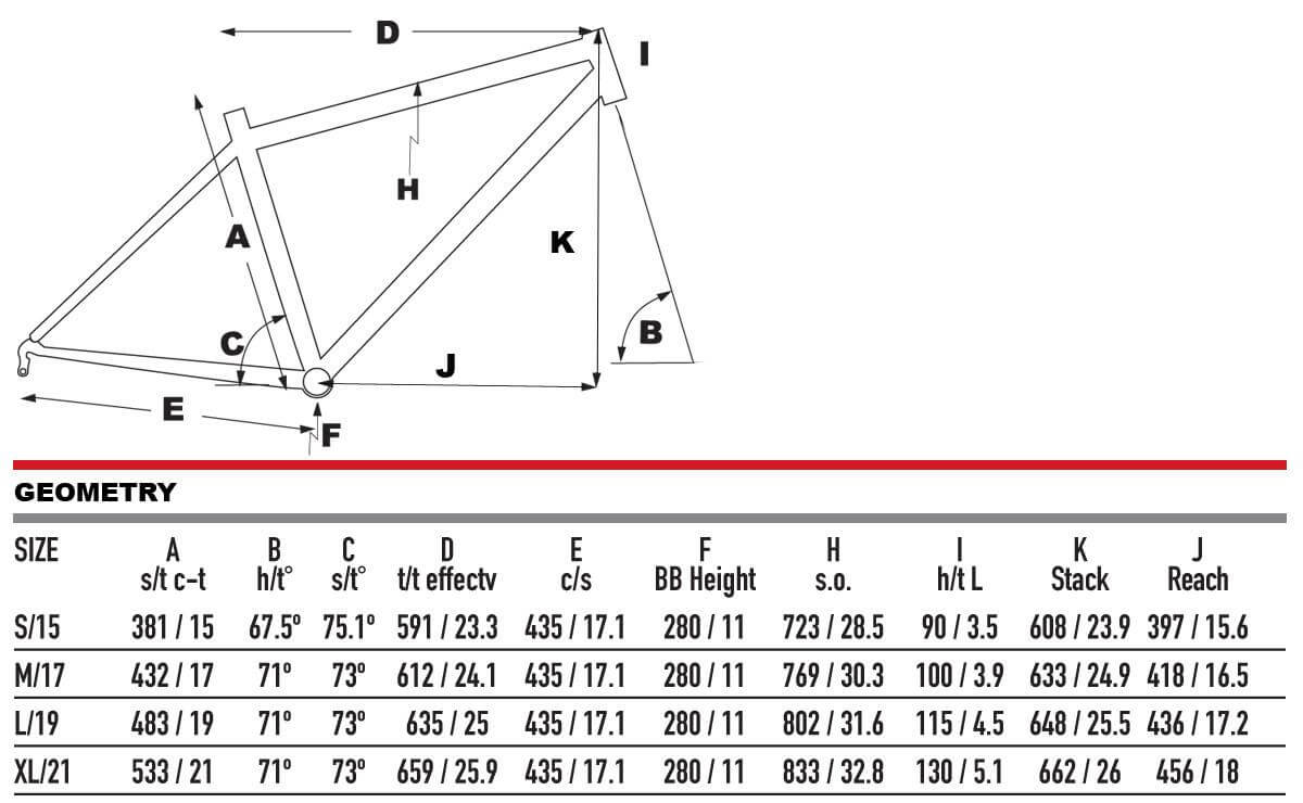 2025 KHS TEMPE Mountain Bike