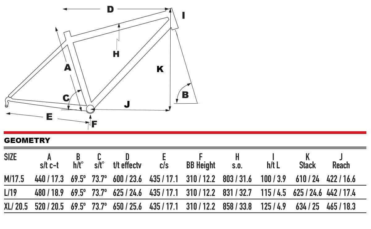 2025 KHS TUCSON Mountain Bike