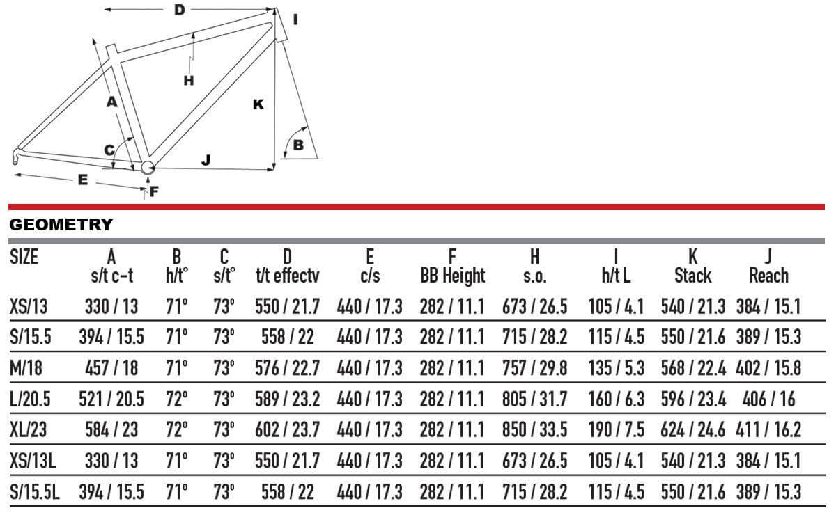 2025 KHS Vitamin A Hybrid Fitness Bike