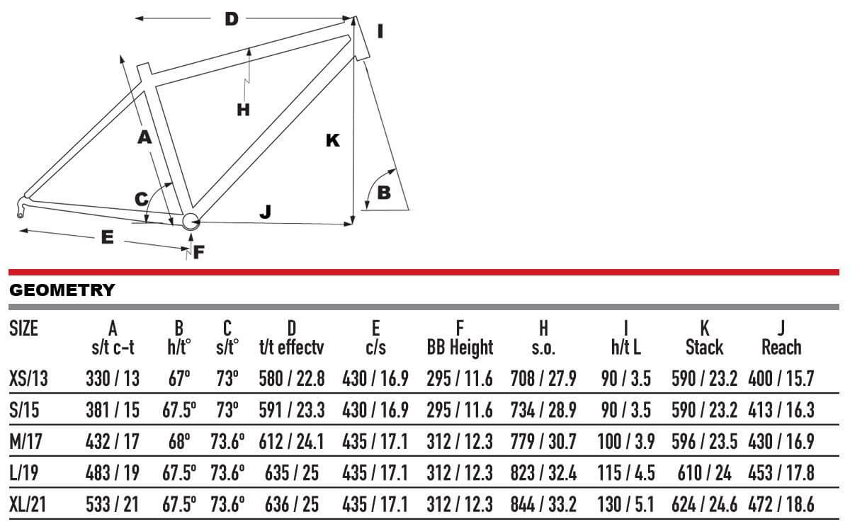 2025 KHS ZACA Mountain Bike