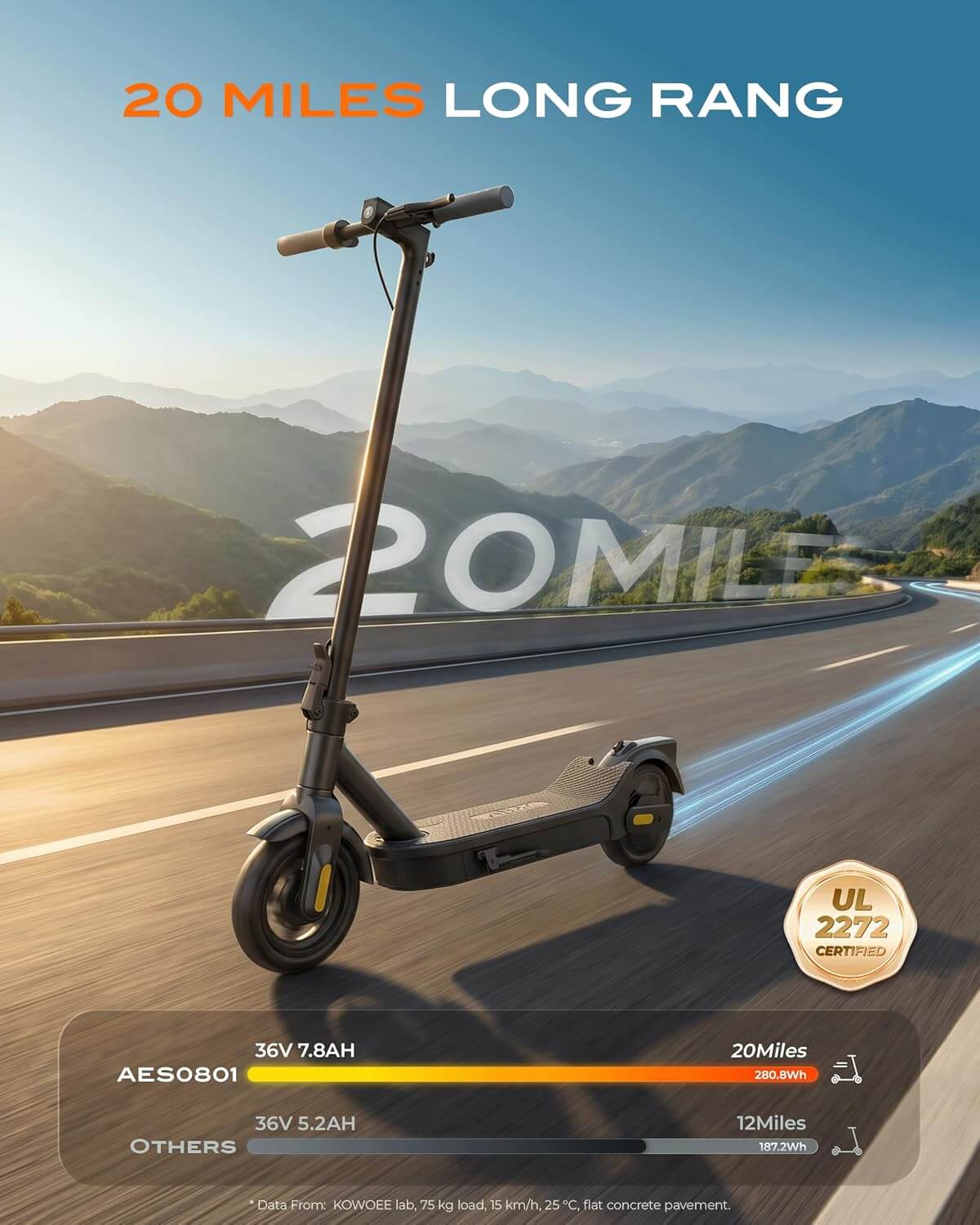 KOWOEE 600W Dual Suspension Folding Electric Scooter