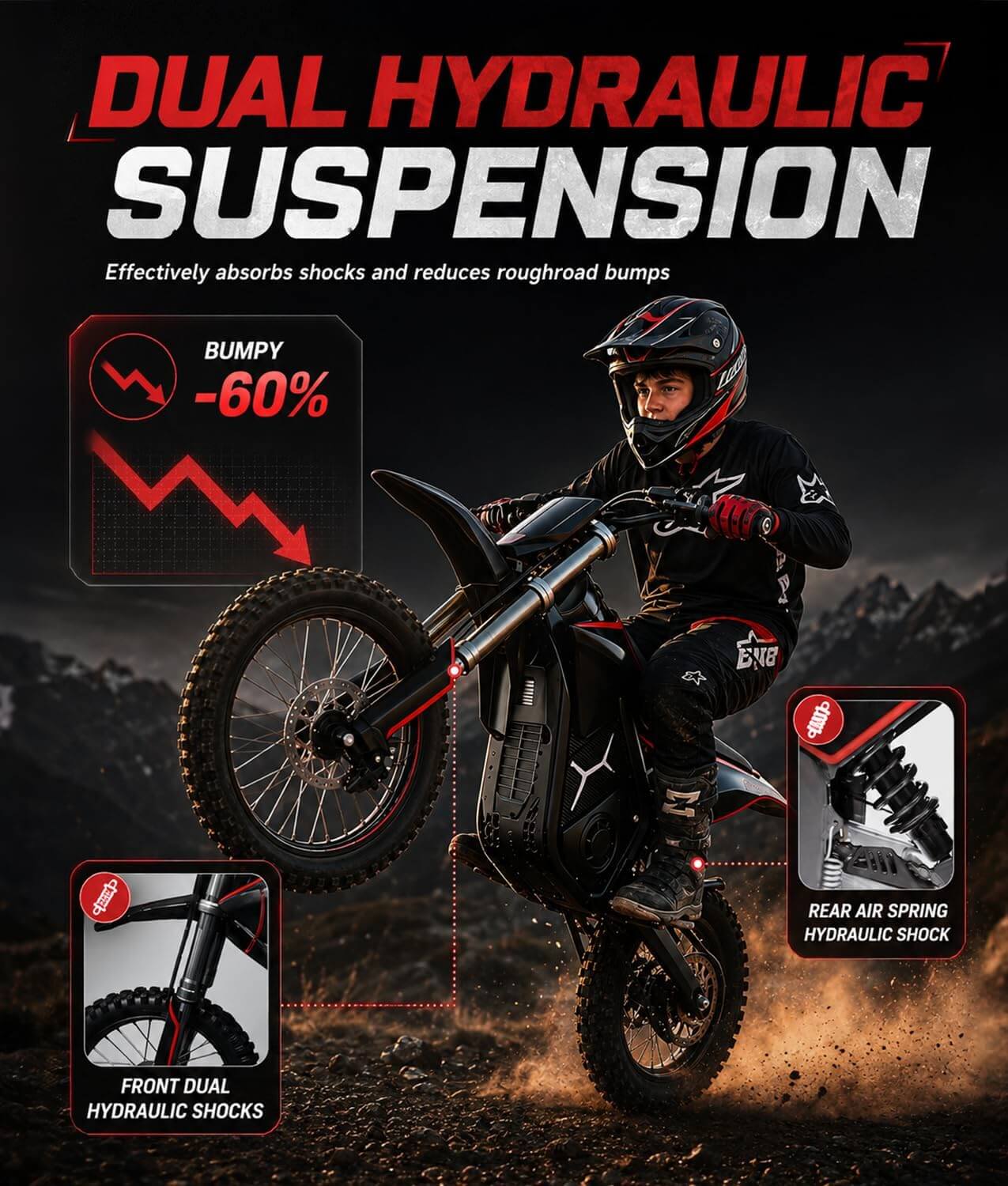 Kozruns MX-E2 2000W 48V Mid Drive Electric Dirt Bike