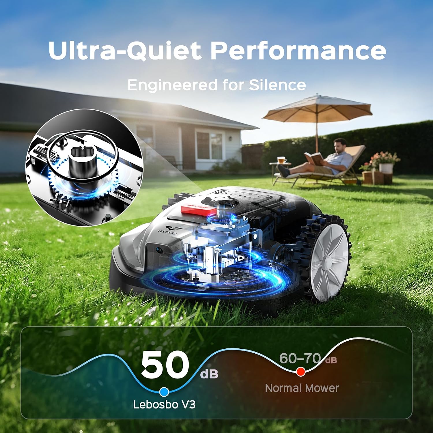 LEBOSBO V3 AI Vision Robotic Lawn Mower