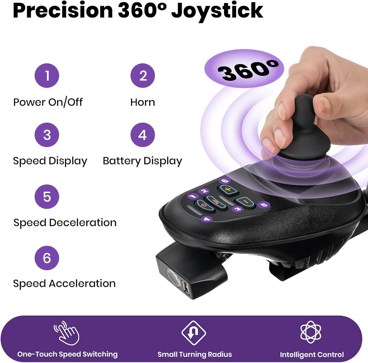 LODSTUN LD10-12 500W Folding Electric Power Wheelchair