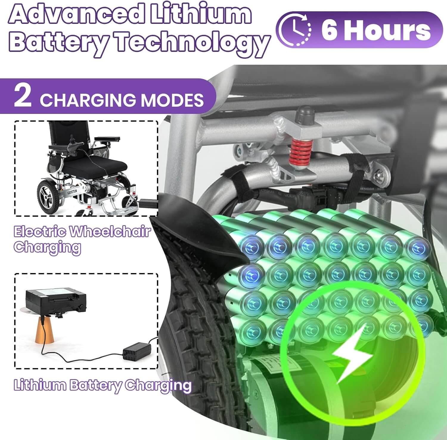 LODSTUN LD10-12 500W Folding Electric Power Wheelchair