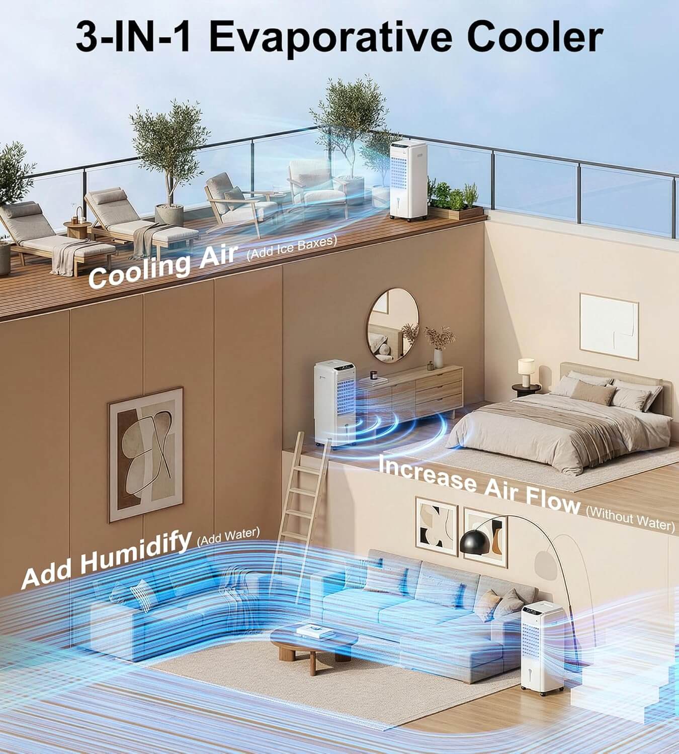 Landeagle 32" Swamp Cooler Portable Air Conditioner