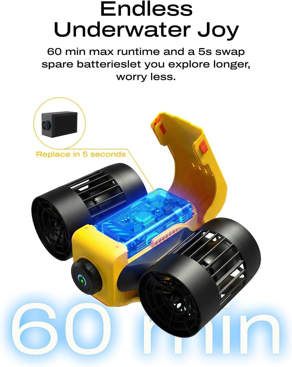 Lefeet C1 Dual Motor Underwater Scooter