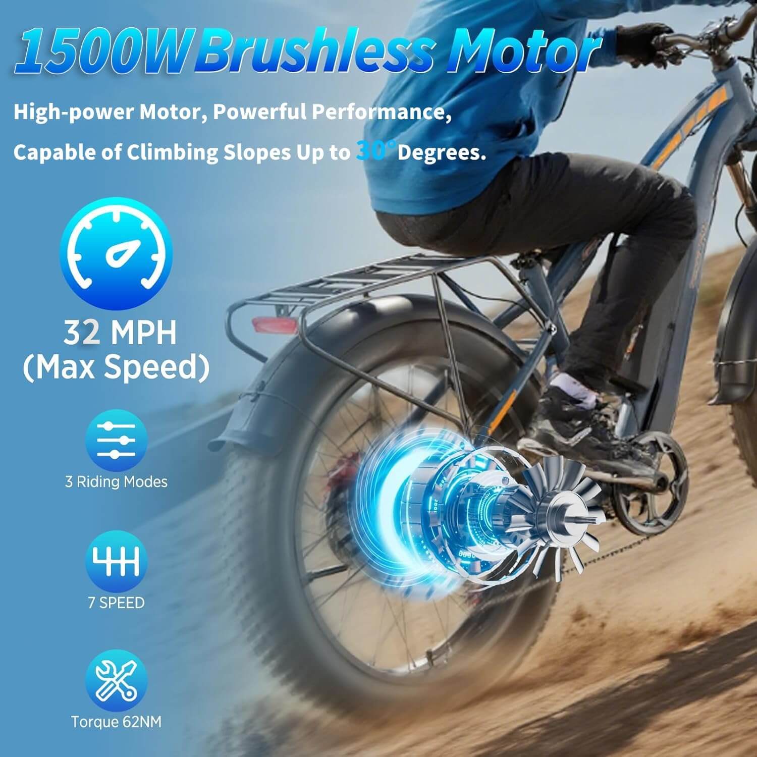 Leluoyun F01 1500W 48V Fat Tire Electric Mountain Bike